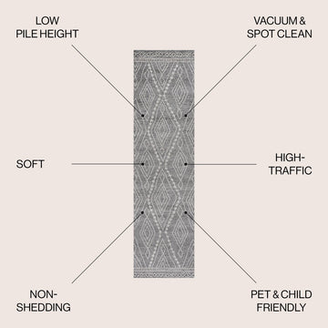 Rih Moroccan Style Diamond Area Rug
